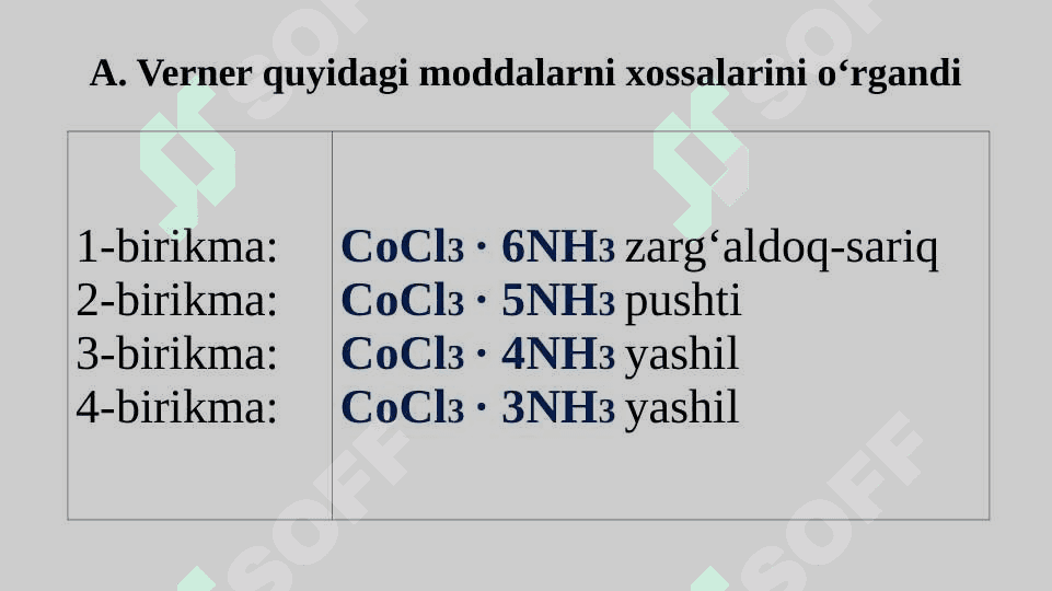 KOMPLEKS BIRIKMALAR KIMYOSI 4
