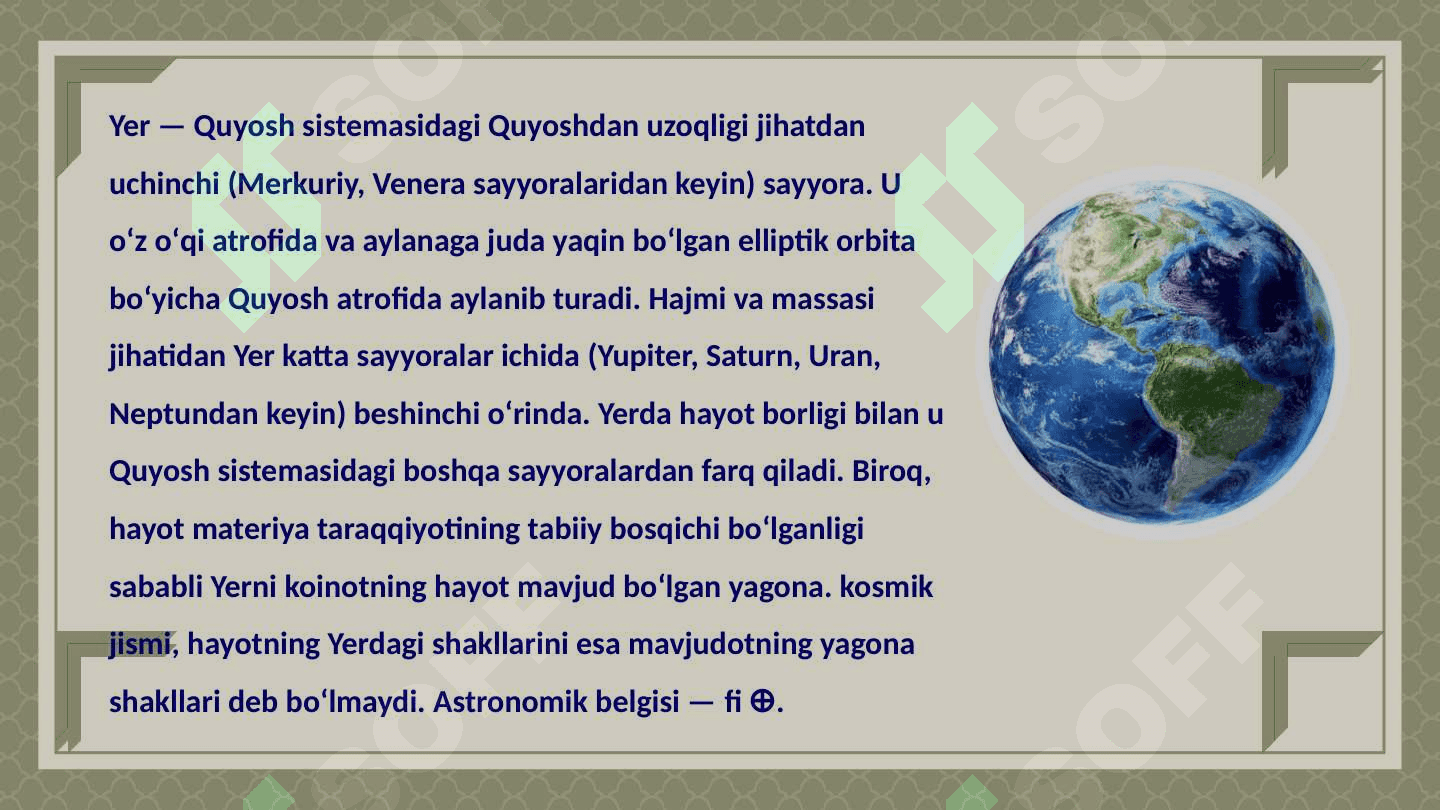 Soliq tizimi. 2
