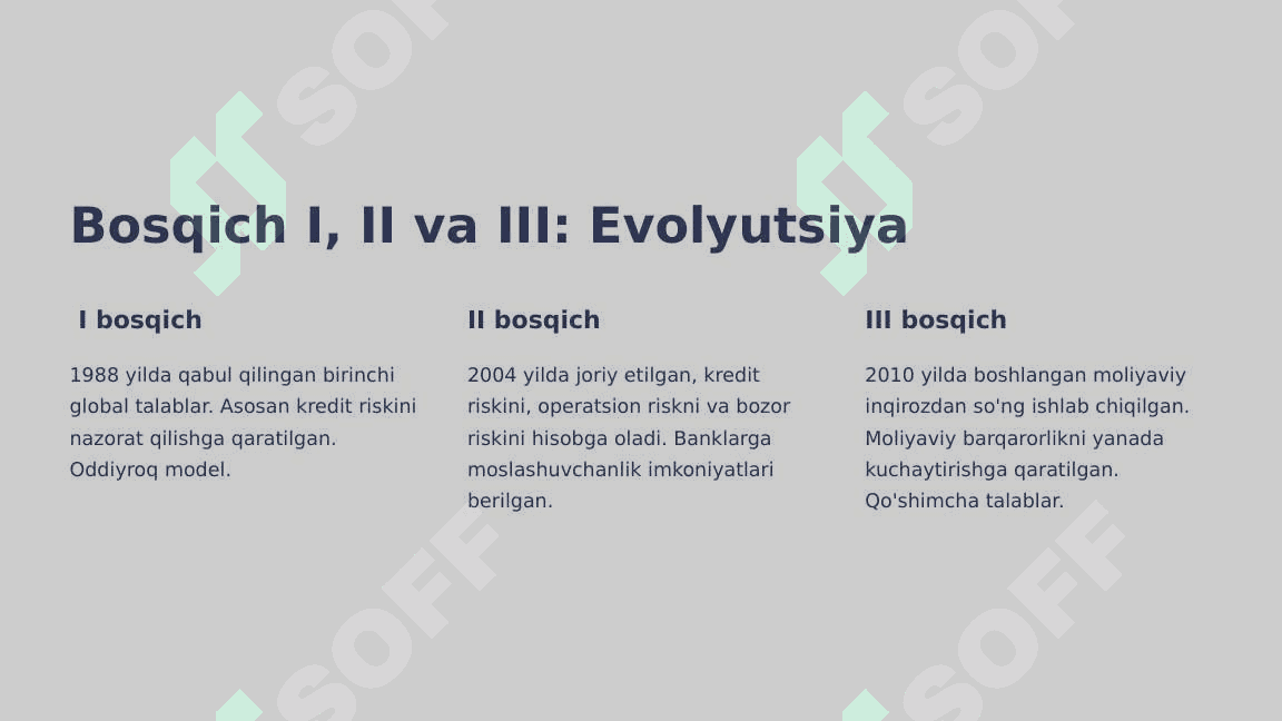 Bank Kapitali Yetarliligi Xalqaro Standartlar 2
