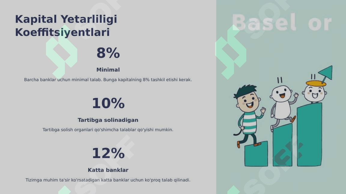 Bank Kapitali Yetarliligi Xalqaro Standartlar 3