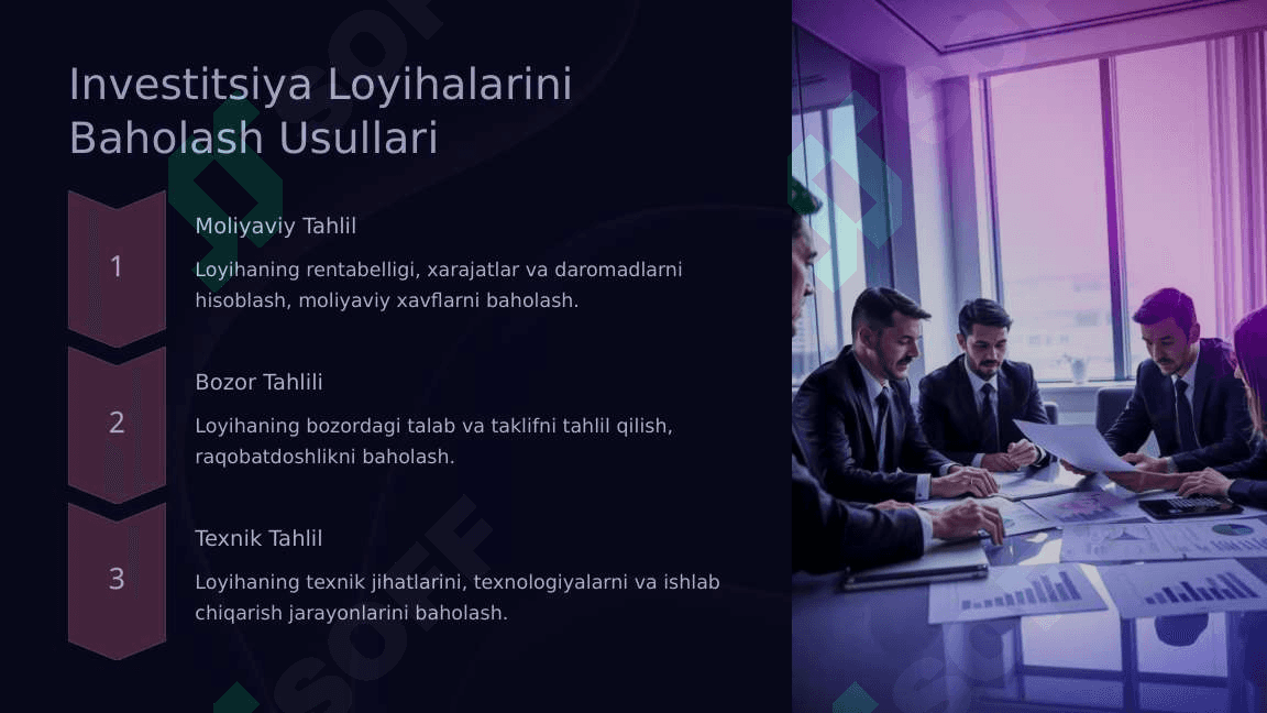 Investitsiya Jarayoni 4