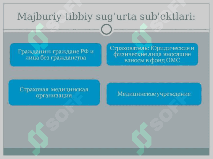 Tibbiy sug`urta. 7