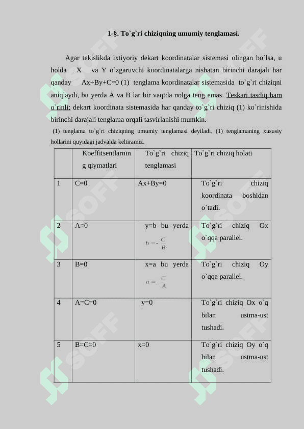 TO'G'RI CHIZIQ VA UNING TENGLAMALARI.TASVIRLASH CHIZISH TO'G'RI CHIZIQLAR VA ULAR ORASIDAGI BURCHAK. BERILGAN NUQTADAN TO'G'RI CHIZIQGACHA BO'LGAN MASOFANI TOPISH 2