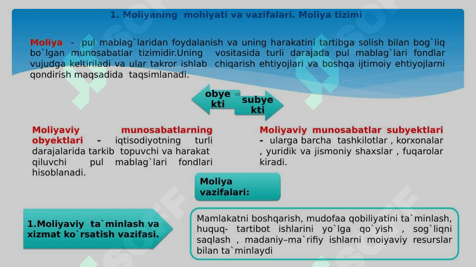 Davlat moliyasi tizimi, uning tarkibiy tuzilishi 3