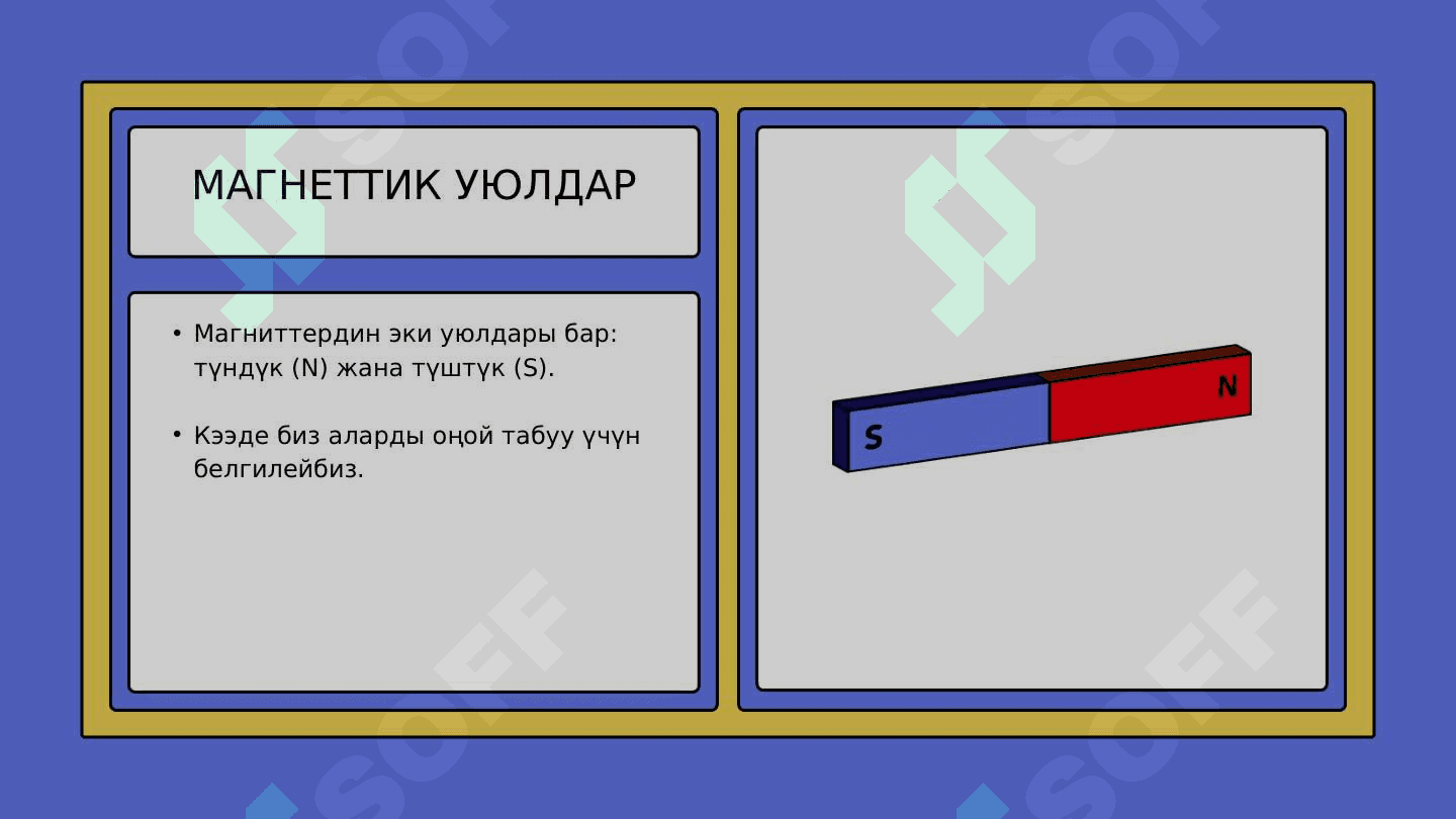 МАгниттик күчтөр 4