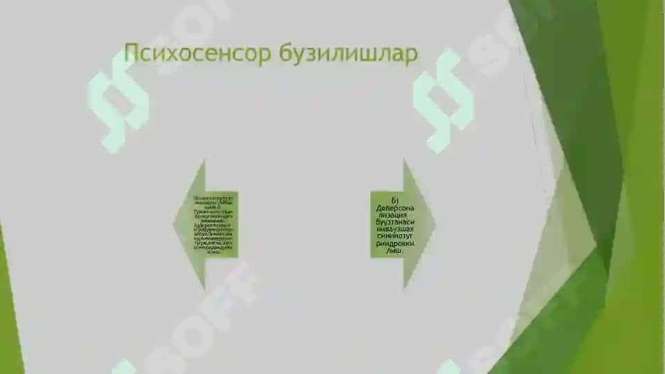 Idrok va Sezgi Patologiyasi 5