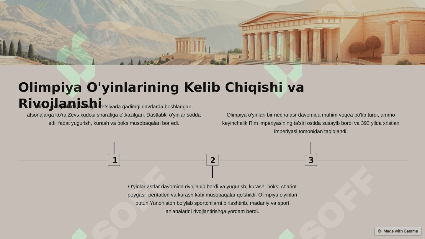 Qadimgi Gretsiya: Olimpiyada o'yinlari, mifalogiya va falsafa. 2