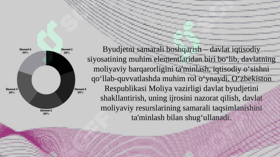 O‘zbekiston Respublikasi Moliya vazirligining byudjet sohasini boshqarishdagi vakolatlari 2