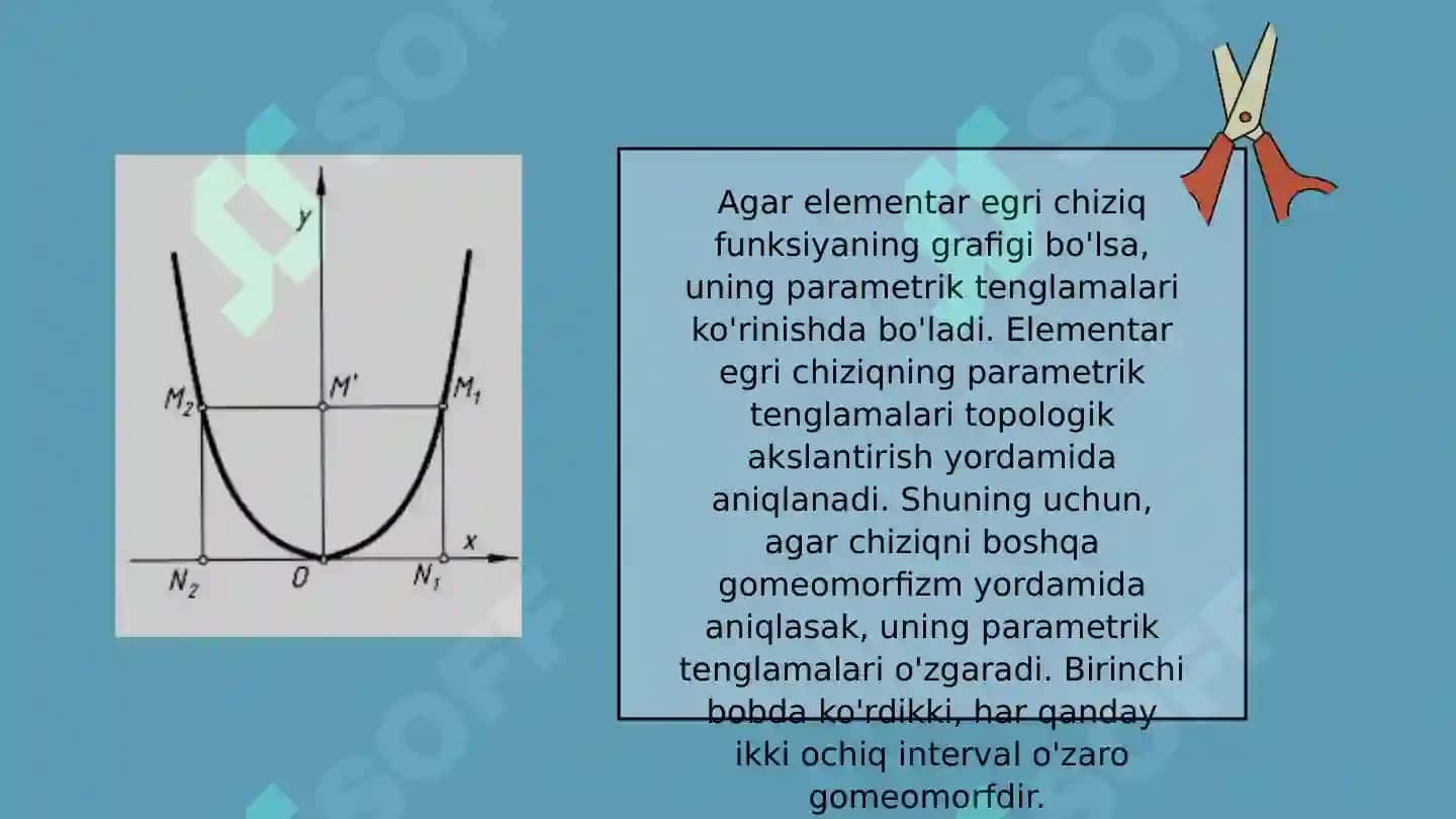 Elementar sodda va umumiy silliq egri chiziqlar 5