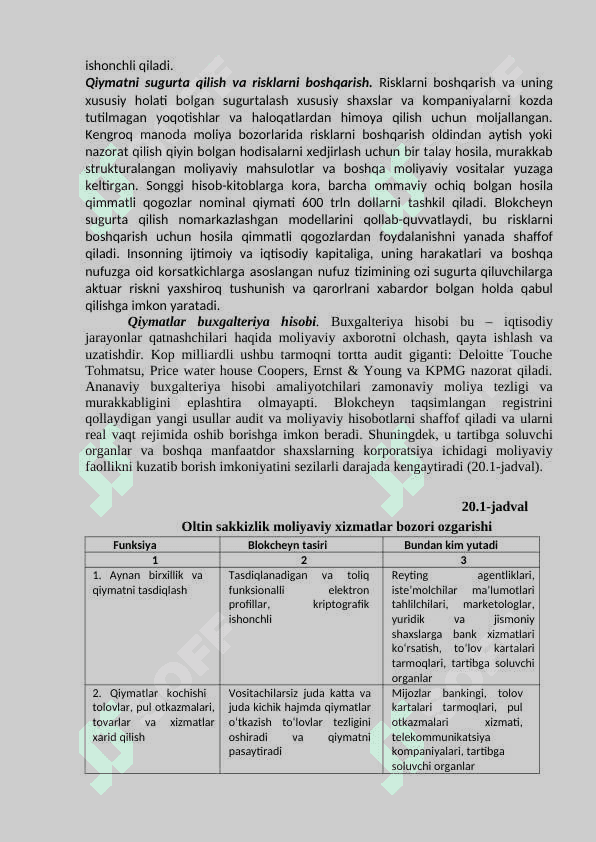 RAQAMLI IQTISODIYOTDA XAVFSIZLIK MASALALARI 7