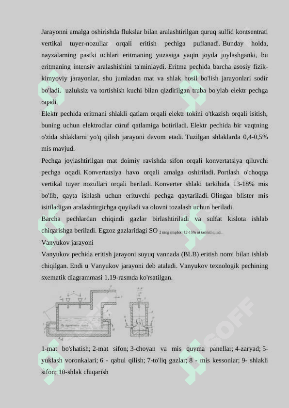 Mitsubishi jarayonida pechlarning ishlash prinsipi 4