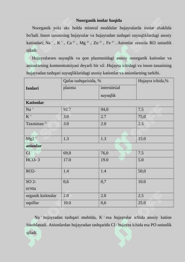 Noorganik ionlar, ularning xossalari va biologik vazifalari 3