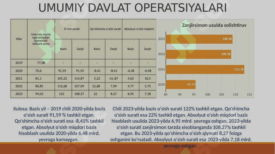 Chili davlati statistikasi 8