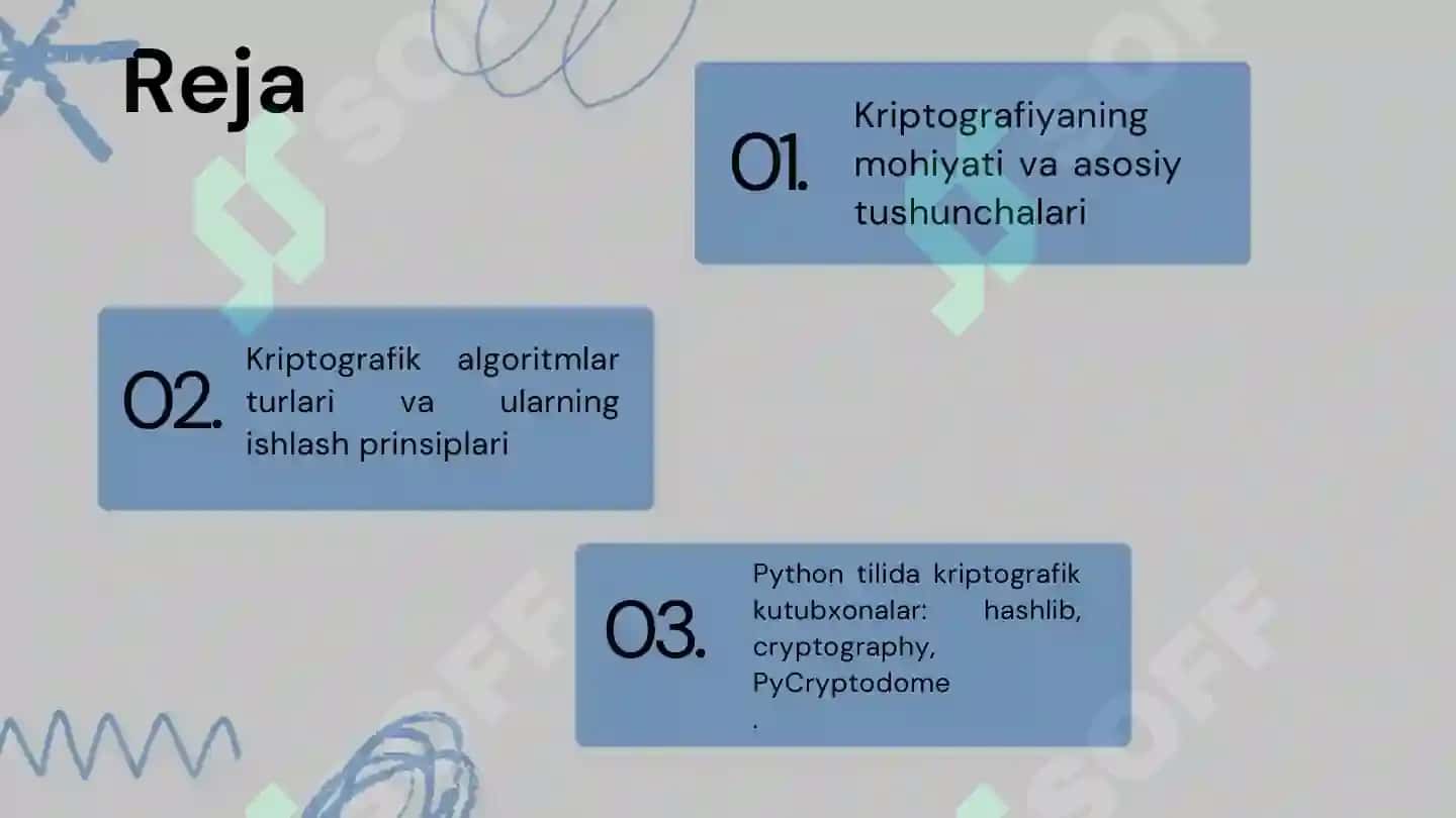Kriptografiya Tushunchasi va Rivojlanishi 2