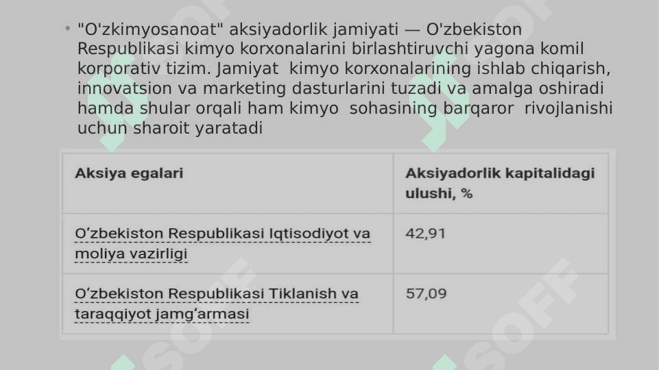 Uzkimyosanoat aksiyadorlik jamiyati 3