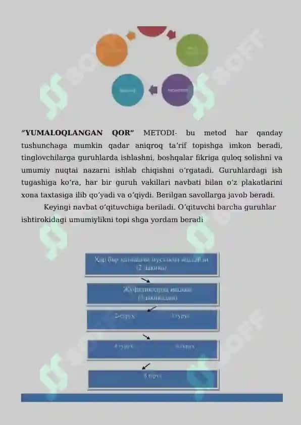 MAKTABGACHA TA`LIMDA STEAM TEXNOLOGIYALARI O‘QUV USLUBIY MAJMUA 8