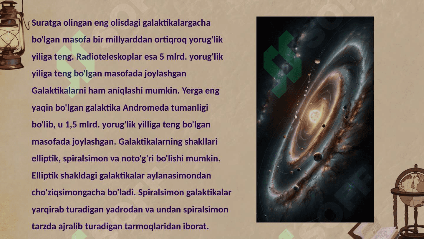 Sayyoralar, Asteroidlar, Meteorlar, Kometalar 3