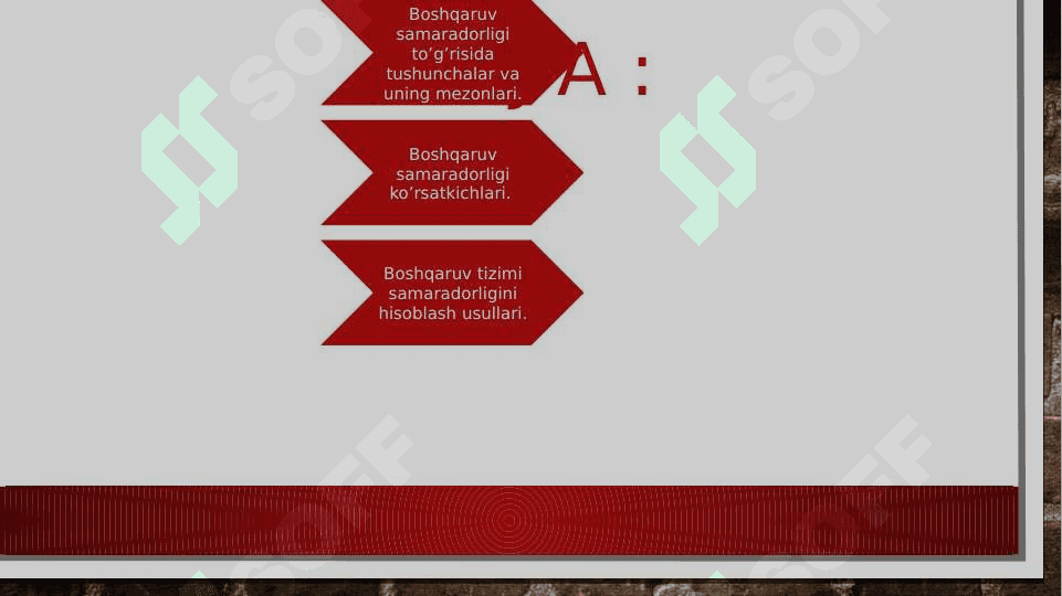 Boshqarish samarradorligi iqtisodiy kategoriya sifatida 2