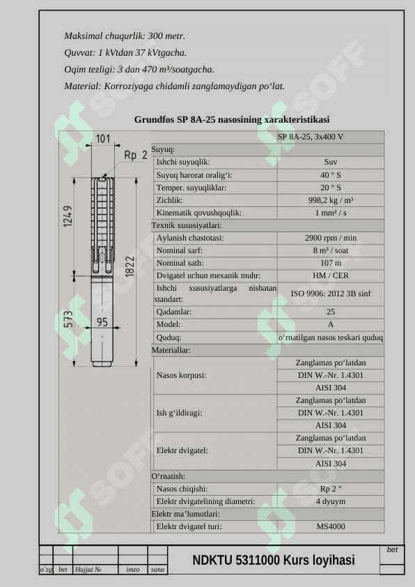 UBZ-302 bloki orqali boshqariladigan chuqurlik nasoslarini avtomatlashtirish 5