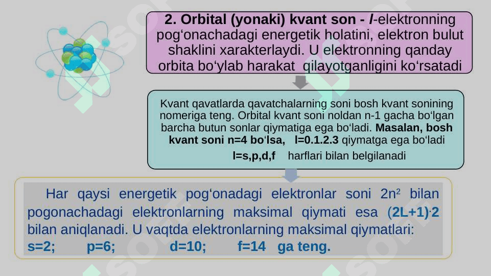 Atom elektron qavatlarining tuzilishi 6