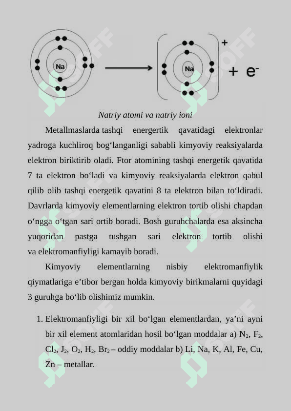 Kimyoviy bog‘ning xossalari 3