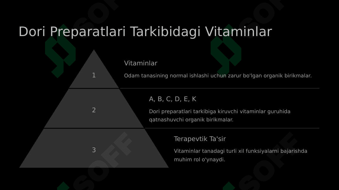 Dorivor preparatlar tarkibidagi yeti a’zoli aromatik birikmalar 7