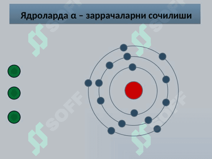 ATOM VA ATOM YADROSI FIZIKASI. 6