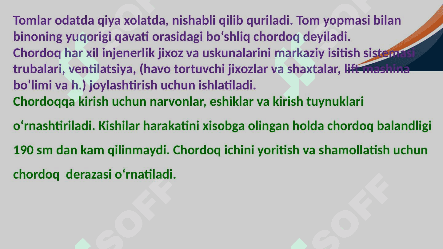 Nishabli tomlar va ularning konstruktiv yechimlari 4