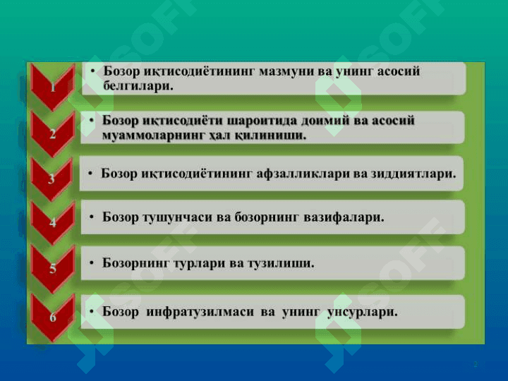 БОЗОР ИҚТИСОДИЁТИНИНГ МАЗМУНИ ВА АМАЛ ҚИЛИШИ 2