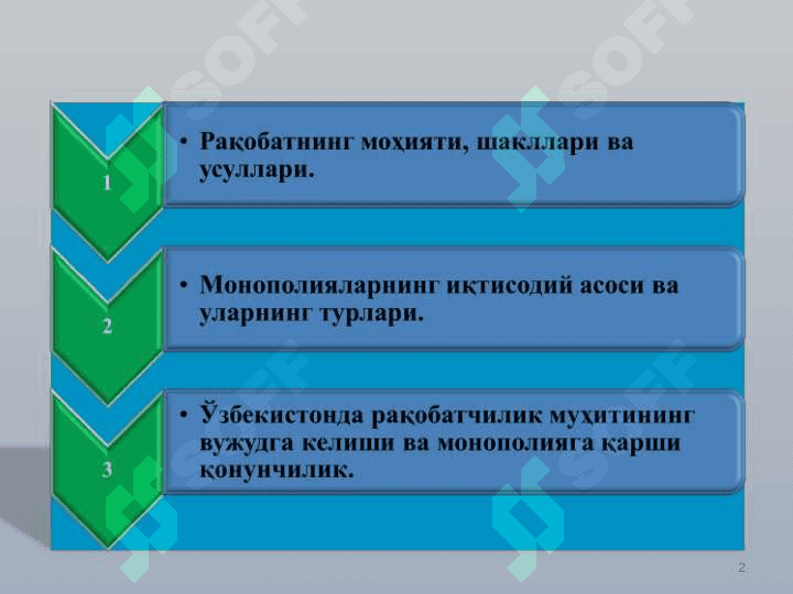 РАҚОБАТ ВА МОНОПОЛИЯ 2