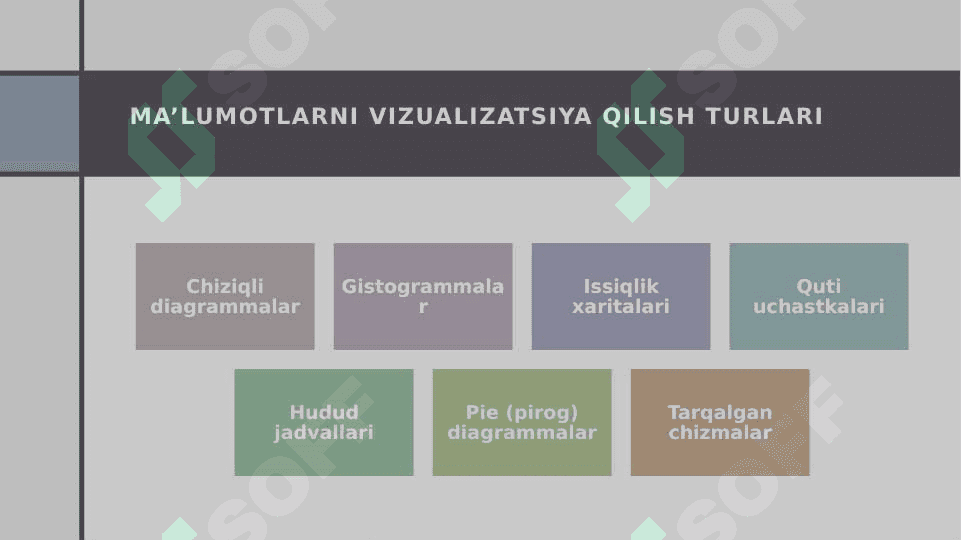 Mashinali o‘qitishda ma’lumotlarni grafik tasvirlashning ahamiyati 7