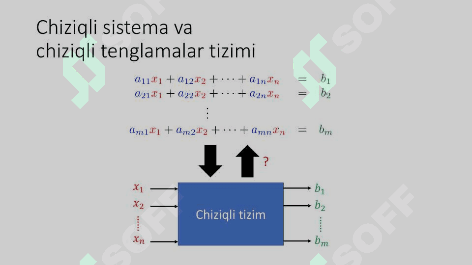 Chiziqli algebra asoslari 6