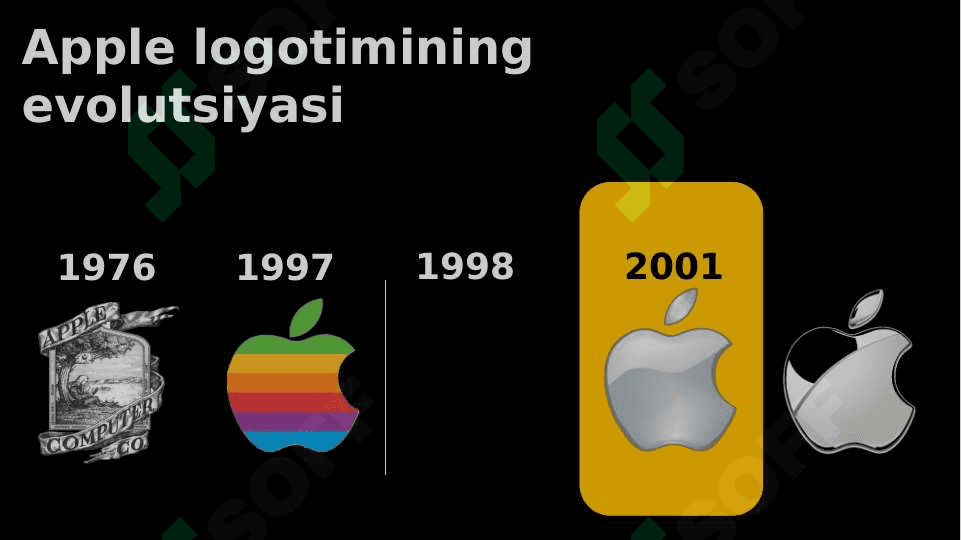 Apple kompaniyasi. 8