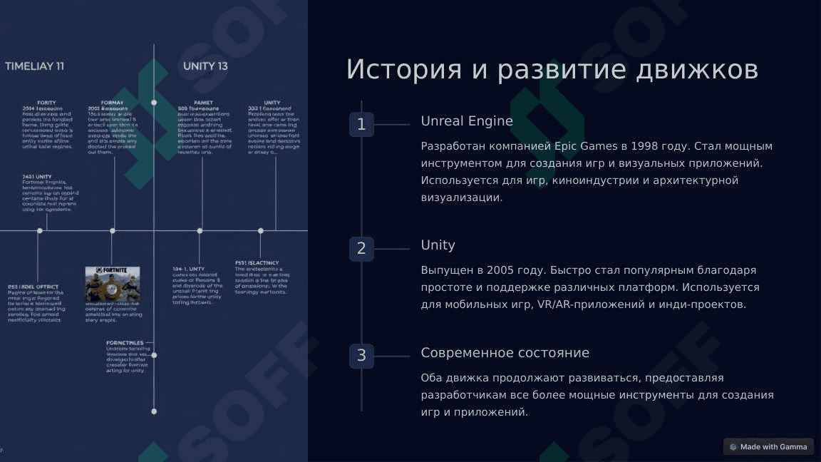 Сравнительный анализ Unreal Engine и Unity 2