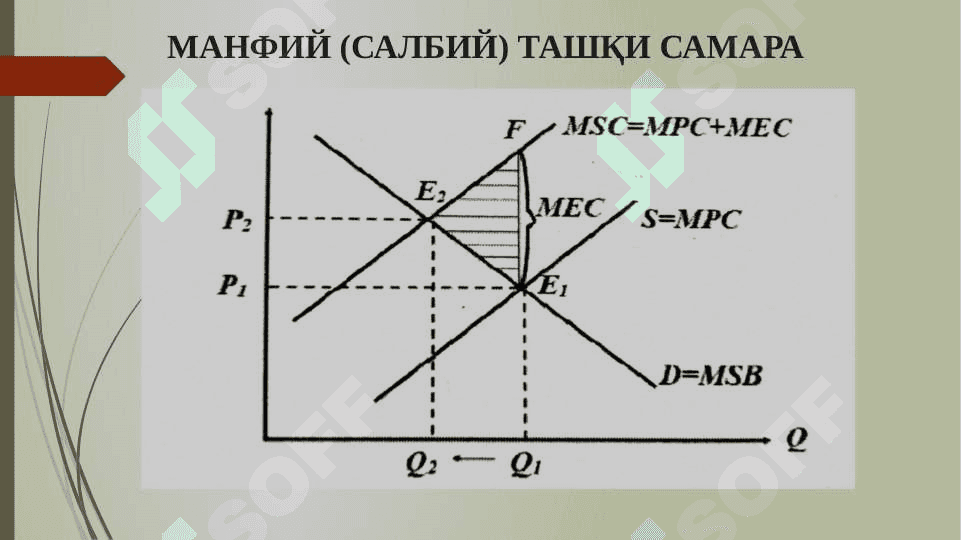 ТАШҚИ САМАРАЛАР ВА ИЖТИМОИЙ НЕЪМАТЛАР 5