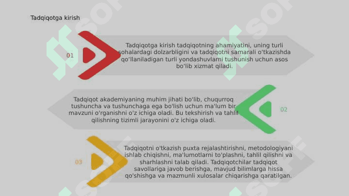 Mavzuga oid tadqiqot va uni olib borish jarayonlari 3