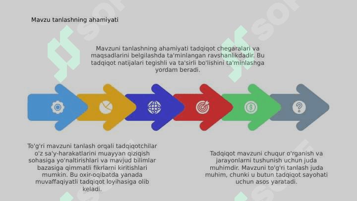 Mavzuga oid tadqiqot va uni olib borish jarayonlari 4