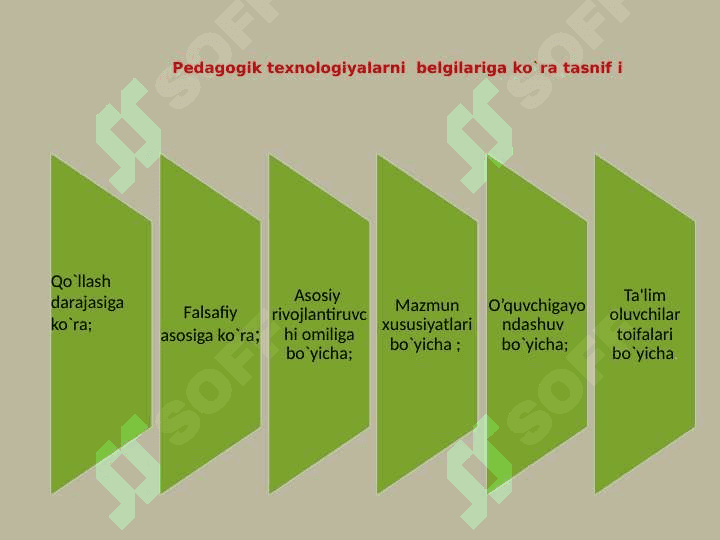Ta’lim texnologiyalarining mohiyati. Pedagogik tizim mazmuni 8