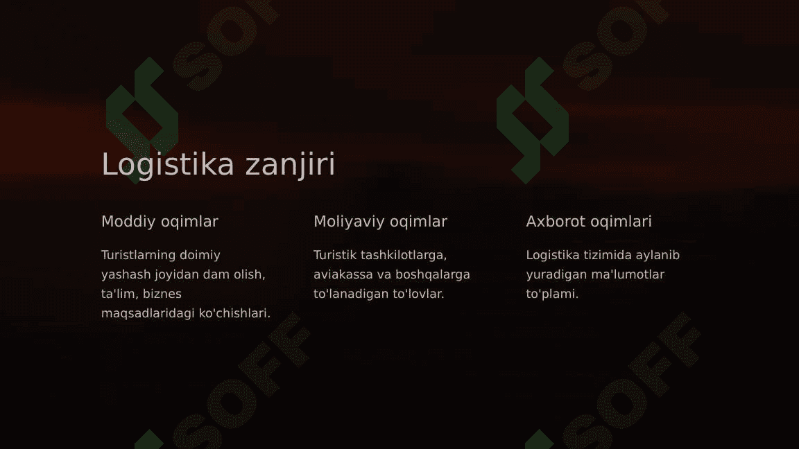 Turizm logistikasining mohiyati va mazmuni 4