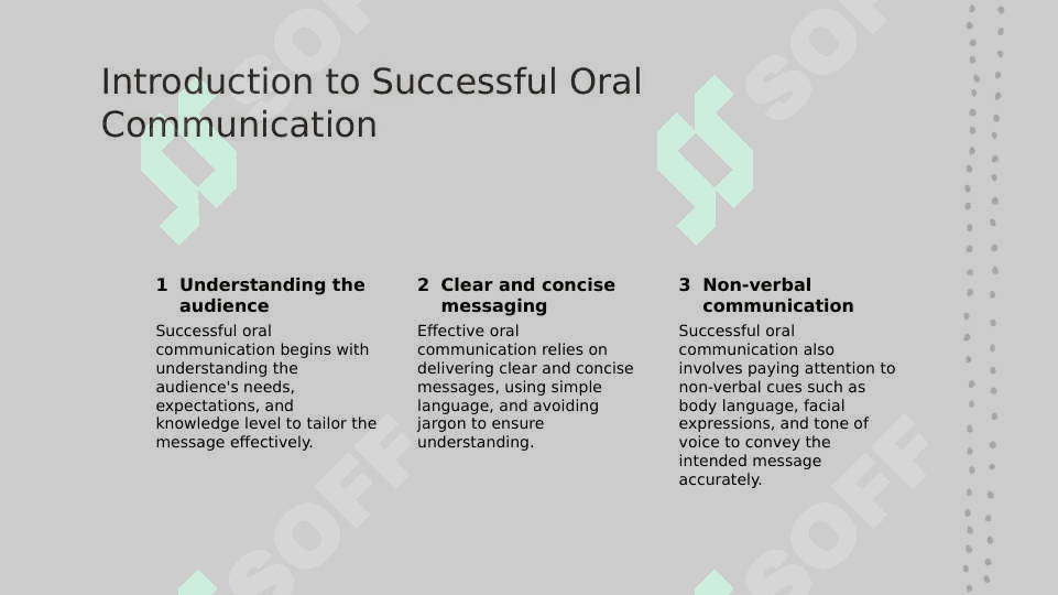 Successful oral communication 2
