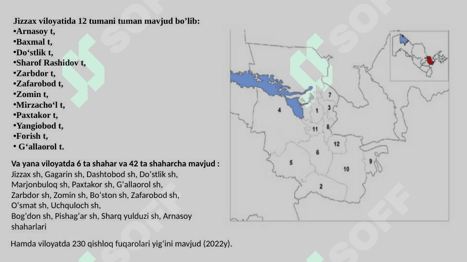 Jizzax viloyati mintaqaviy iqtisodiyoti 5