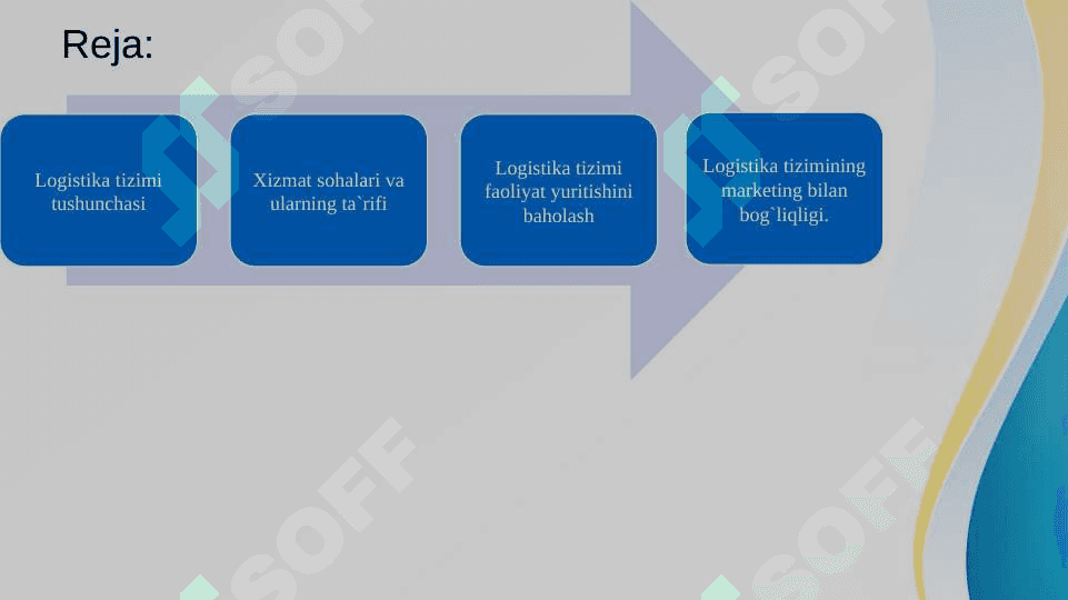 Logistika konseptsiyasi evalyutsiyasi 2
