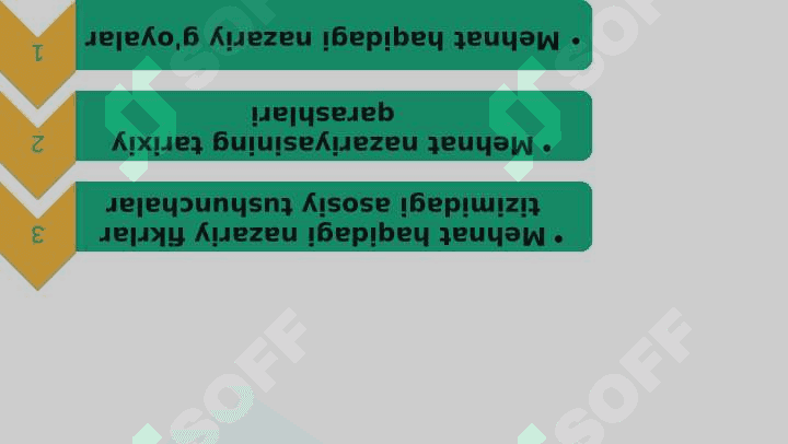 Mehnat to'g'risida nazariy  tassavurlar tizimi 2