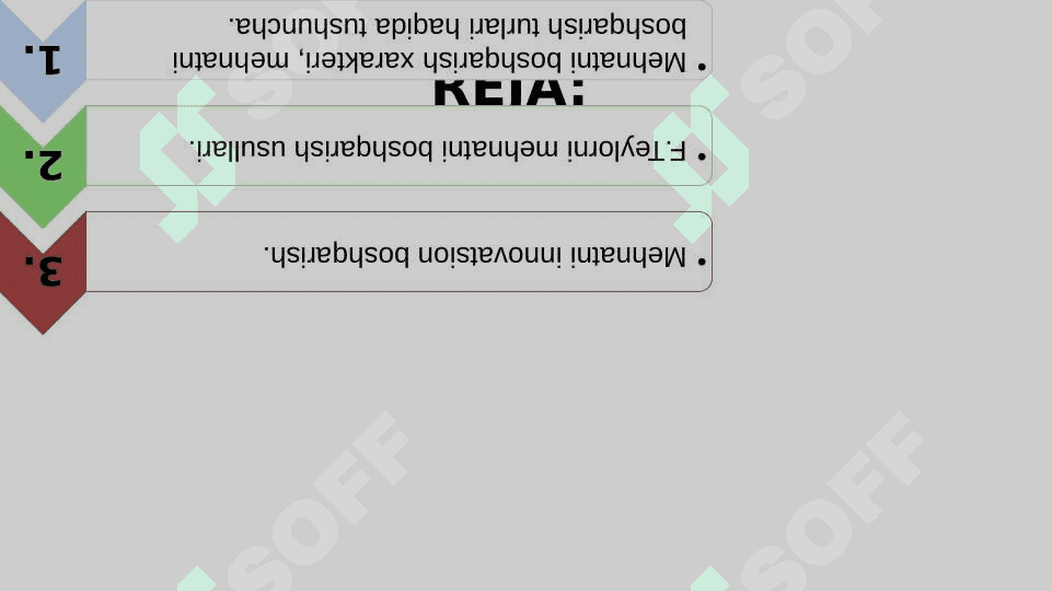 Mehnatni boshqarish turlari 2