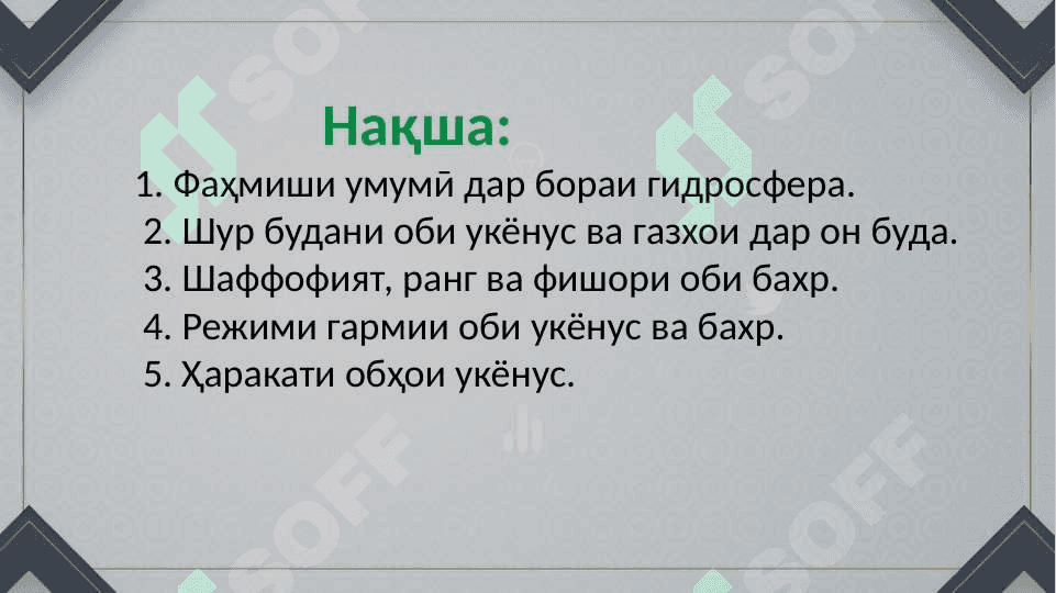 Ҷудо кардани географии Замин гидросфера 2