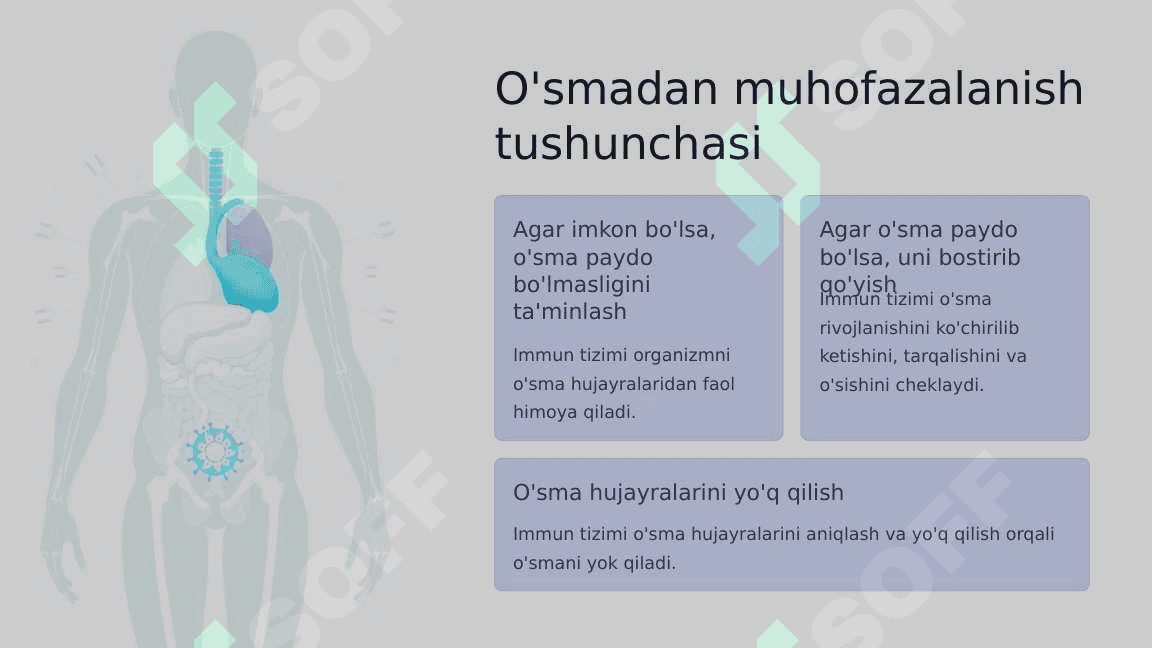 O'smadan muhofazalanishning immunomexanizmlari 3