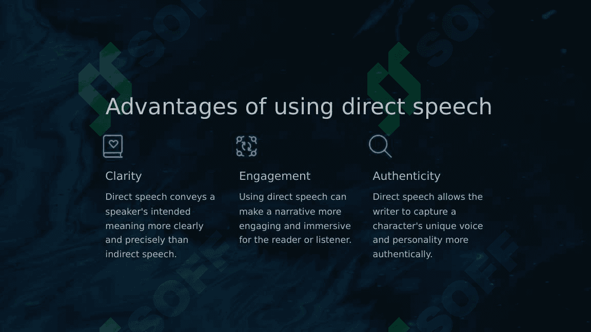 What is Direct Speech ? 4