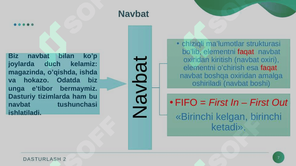 KONTEYNERLI ADAPTERLAR. C++. 7