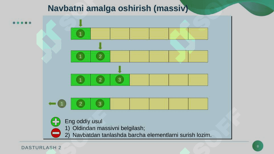KONTEYNERLI ADAPTERLAR. C++. 8