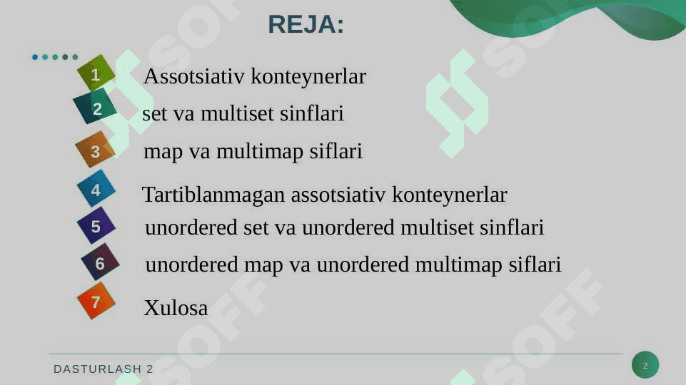 Asossiativ va tartiblanmagan asossiativ konteynerlar. C++. 2